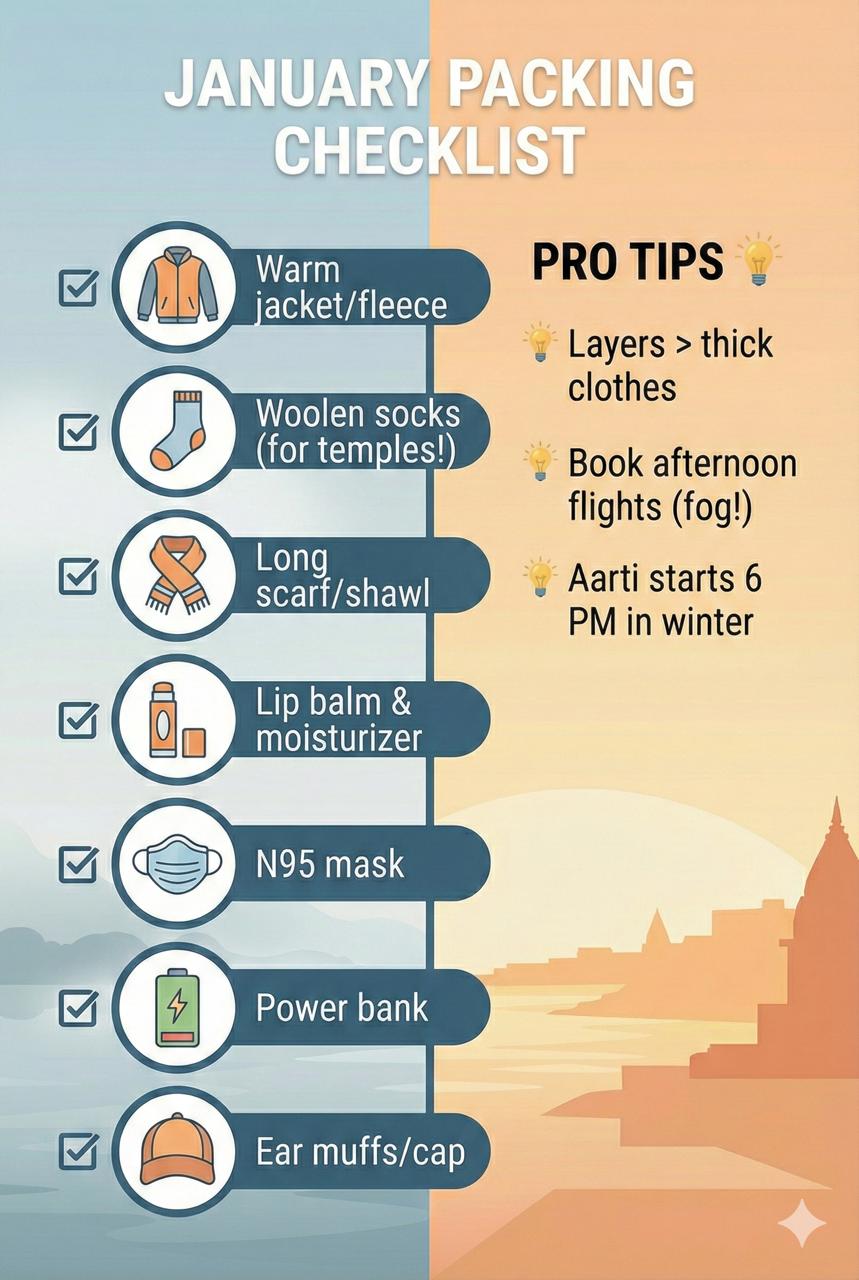 What to Pack for Varanasi in January Varanasi January Packing Checklist - Essential items to pack