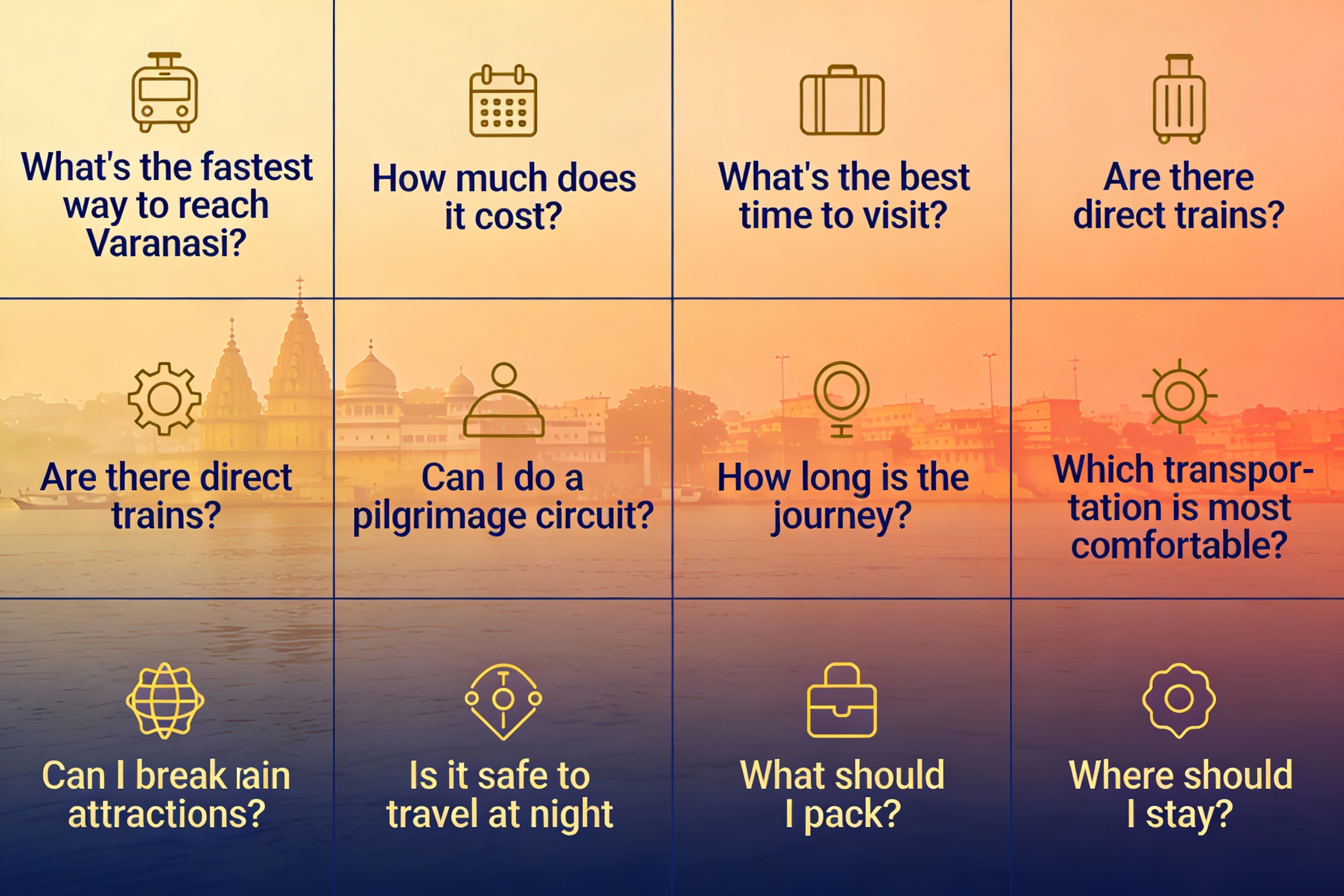 Gaya to Varanasi express vs direct train comparison showing 6-9 hour trap with slow trains to avoid